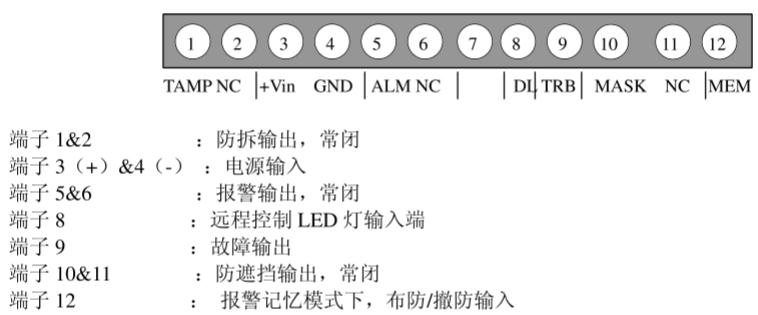 紅外探測(cè)器安裝示意圖
