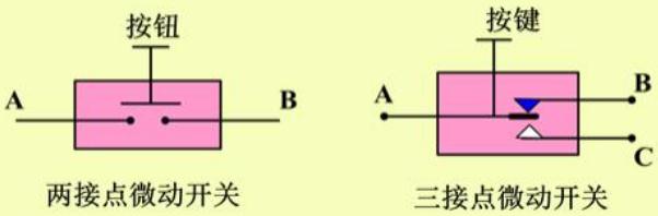 微動開關(guān)探測器結(jié)構(gòu)